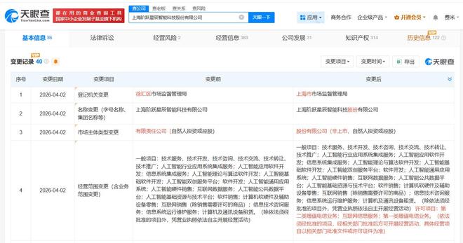阶跃星辰顺利完成股份制改革，开启发展新篇章