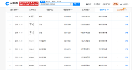 从专利到舞步 华为引望申请“5D蟹行”与“华尔兹掉头”商标背后的智能算法逻辑