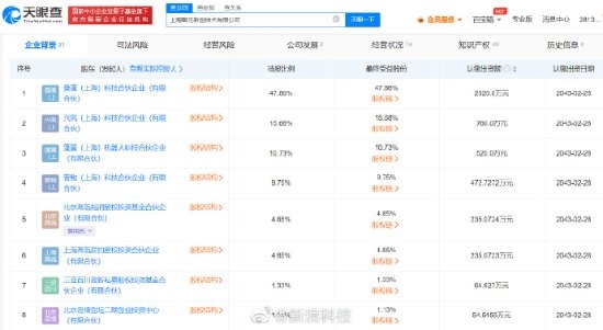 快科技资讯 2023年5月29日科技日报——科技如何重塑我们的日常体验
