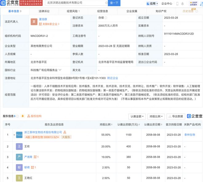 泰林生物布局细胞技术新赛道 北京设立全资子公司