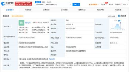 岩山科技斥资5亿在上海成立AI研究院，加速布局人工智能赛道